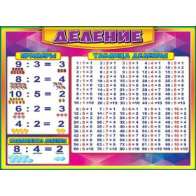 Плакат А2 "Деление" 0800592 Праздник